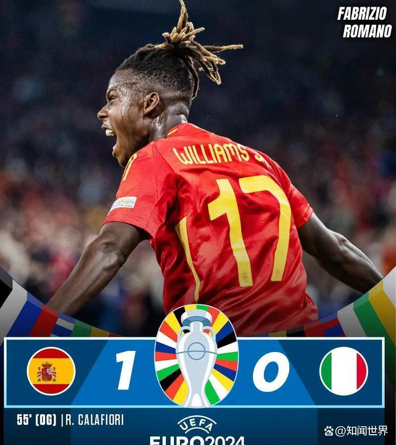 西班牙-轻松击败斯洛伐克，赢得小组头名的简单介绍